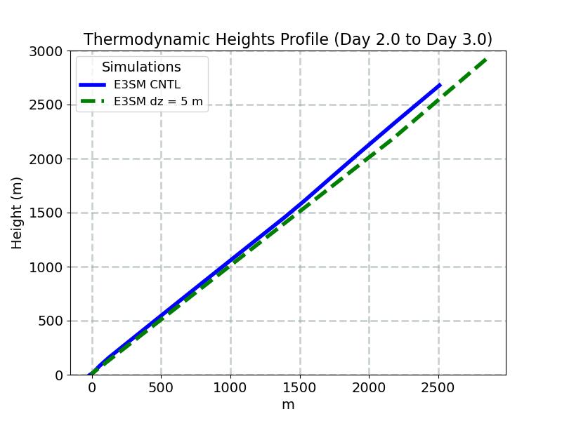 ZT_CLUBB_profile_window3.jpg