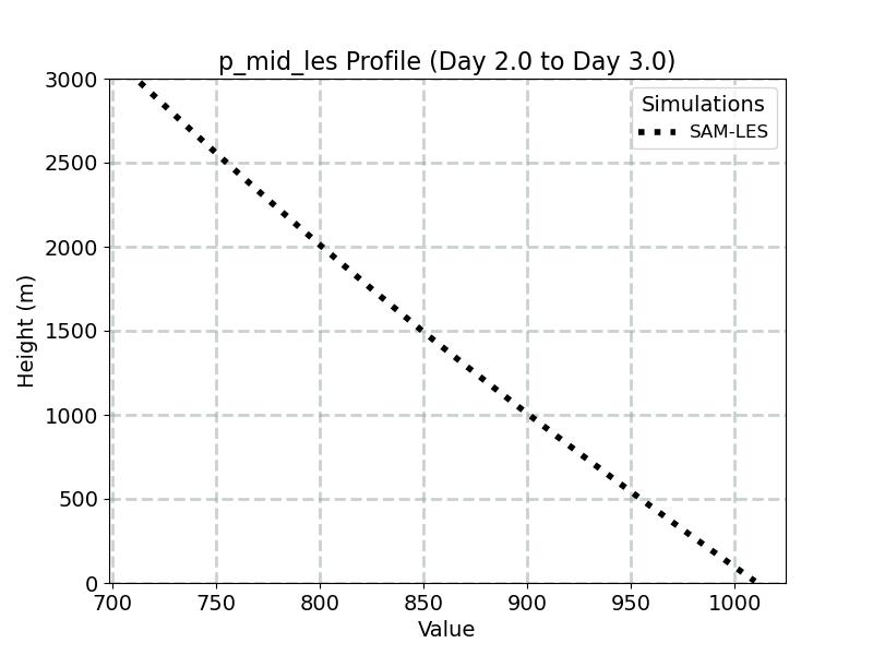 p_mid_les_profile_window3.jpg