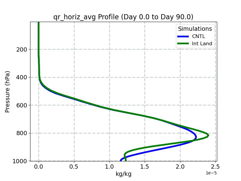 qr_horiz_avg_profile_window2.jpg