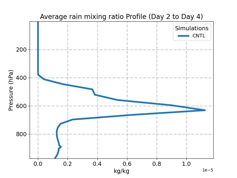 AQRAIN_profile_window1.jpg
