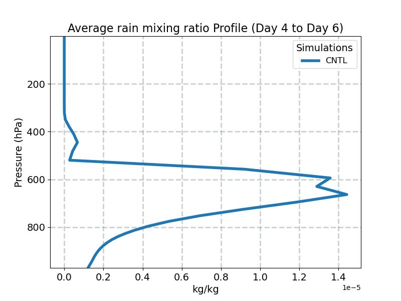 AQRAIN_profile_window2.jpg