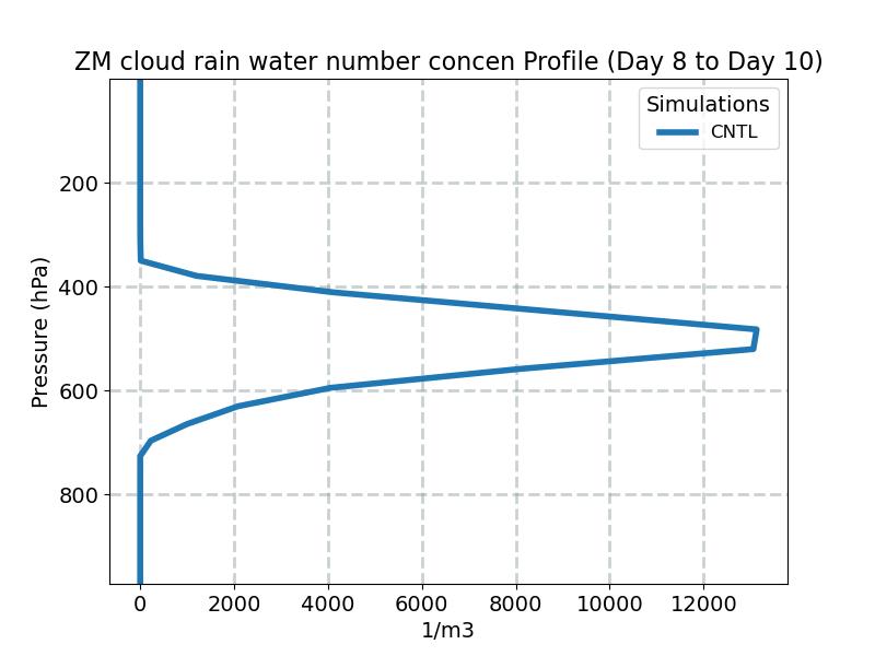 QNRZM_profile_window4.jpg