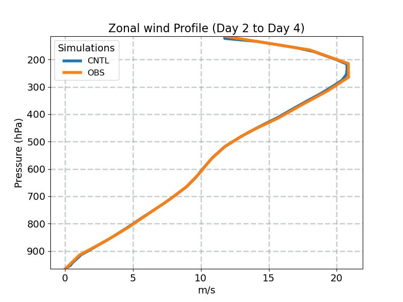 U_profile_window1.jpg