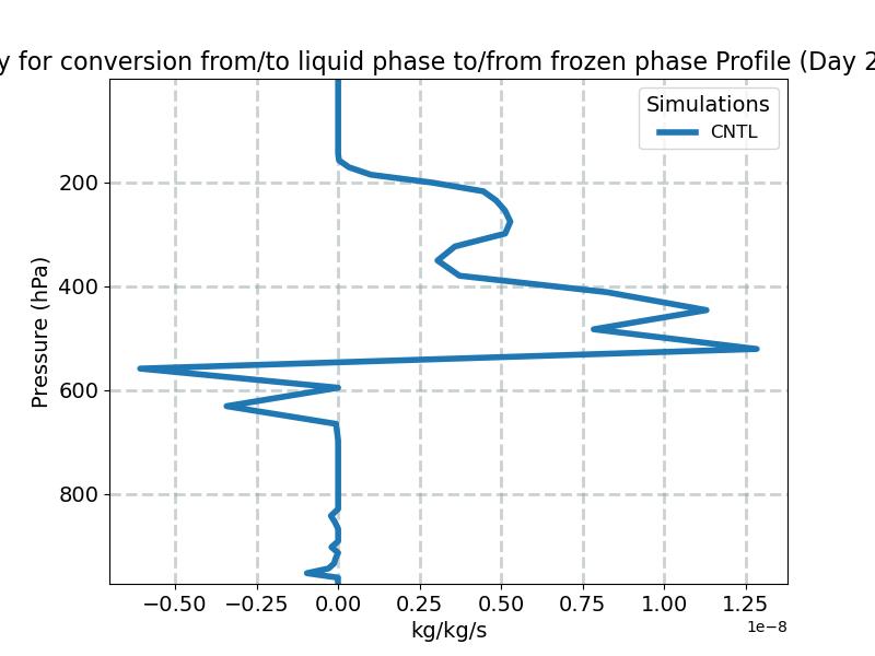 liq_ice_exchange_profile_window1.jpg