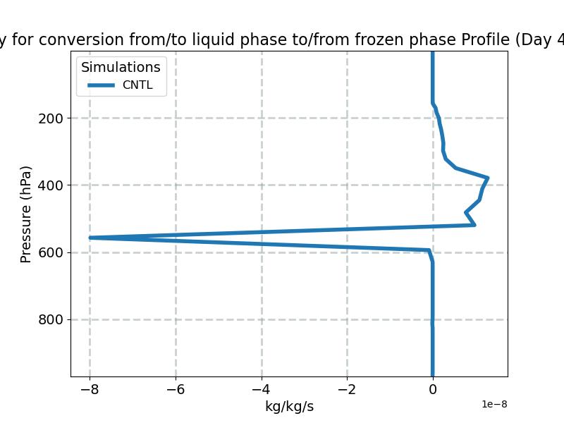 liq_ice_exchange_profile_window2.jpg