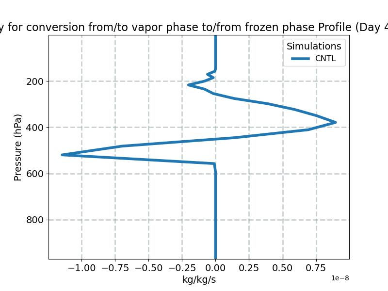 vap_ice_exchange_profile_window2.jpg