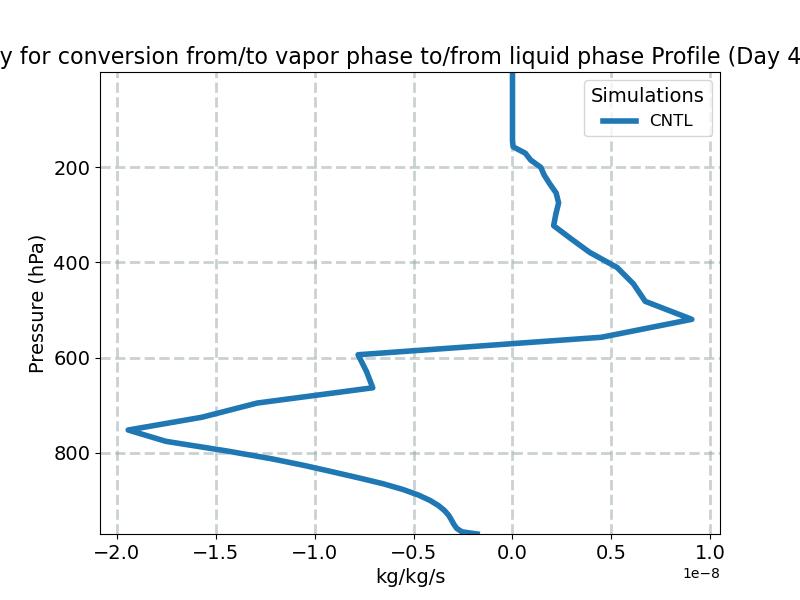 vap_liq_exchange_profile_window2.jpg