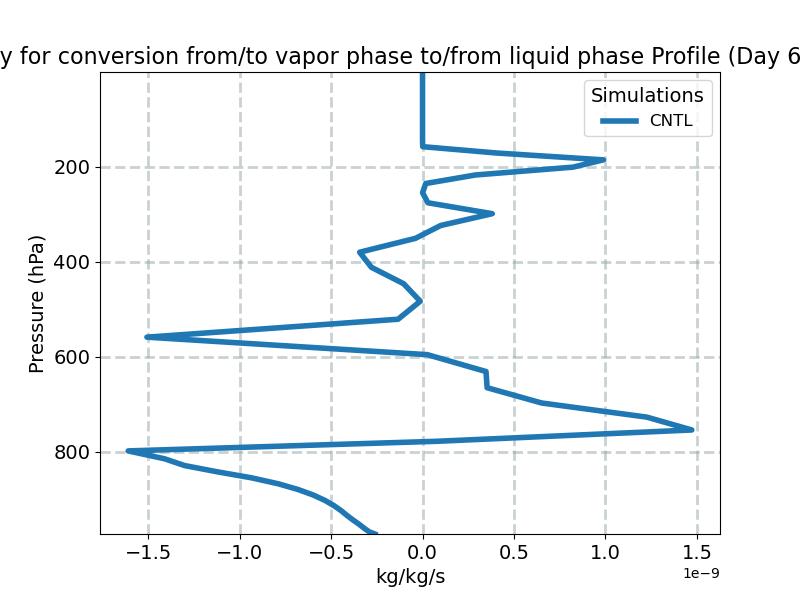 vap_liq_exchange_profile_window3.jpg