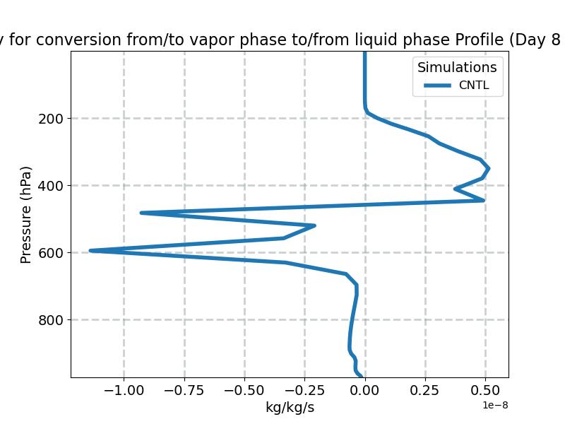 vap_liq_exchange_profile_window4.jpg