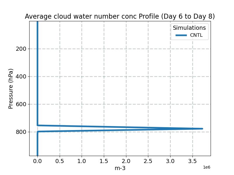 AWNC_profile_window3.jpg