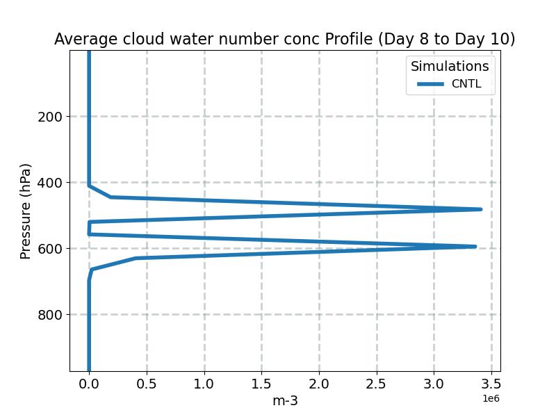 AWNC_profile_window4.jpg