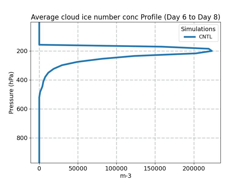 AWNI_profile_window3.jpg