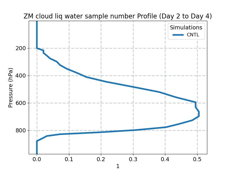 CLIQSNUM_profile_window1.jpg