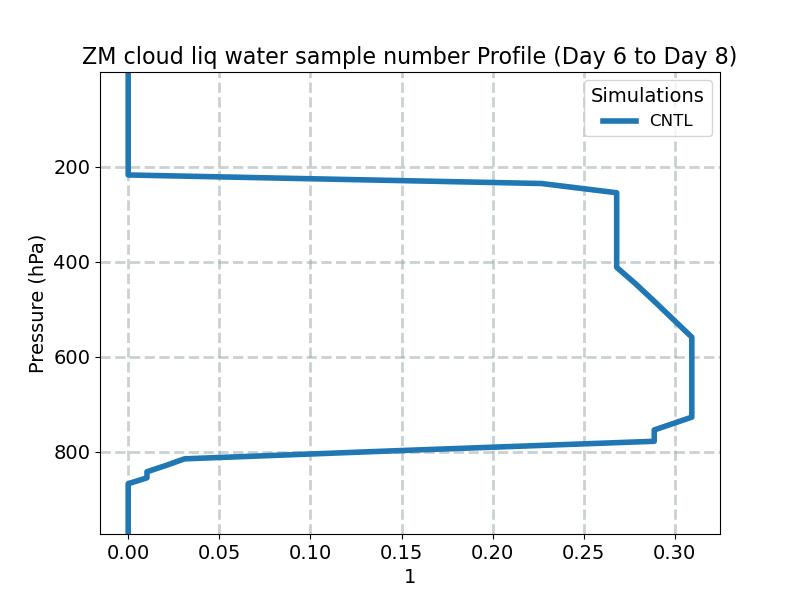 CLIQSNUM_profile_window3.jpg