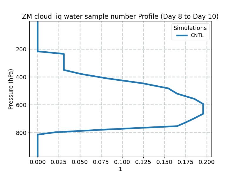 CLIQSNUM_profile_window4.jpg