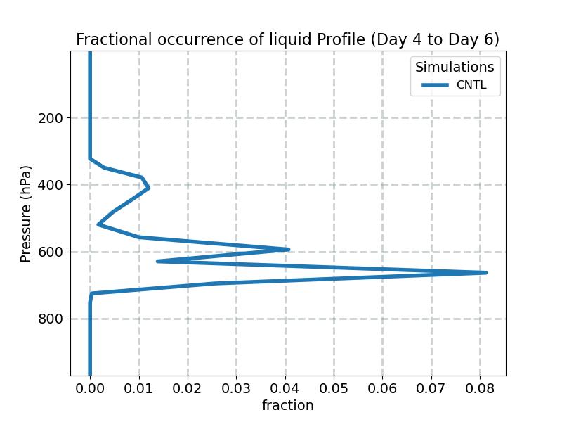 FREQL_profile_window2.jpg