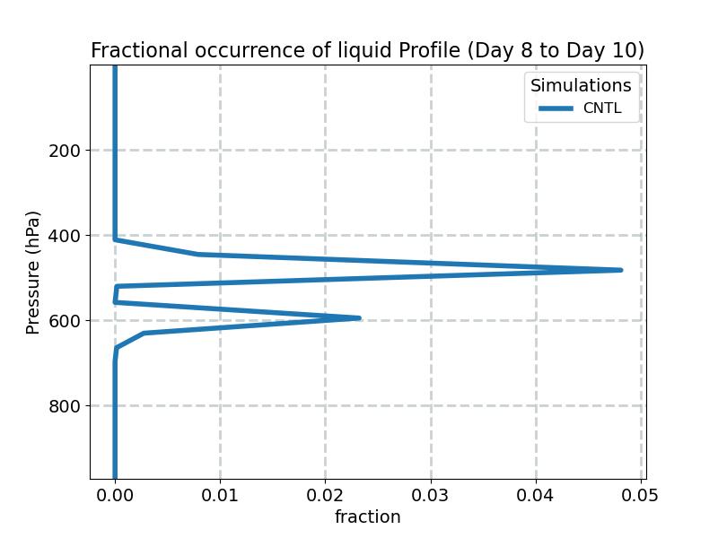 FREQL_profile_window4.jpg
