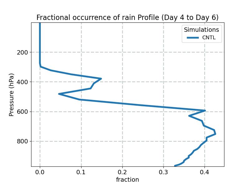 FREQR_profile_window2.jpg