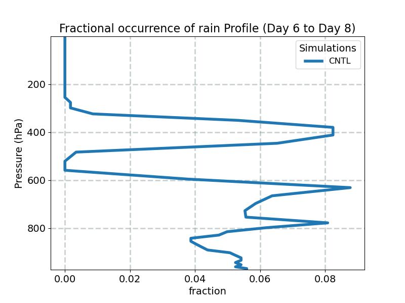 FREQR_profile_window3.jpg