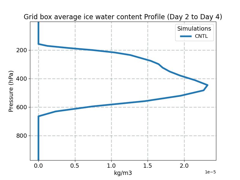 IWC_profile_window1.jpg