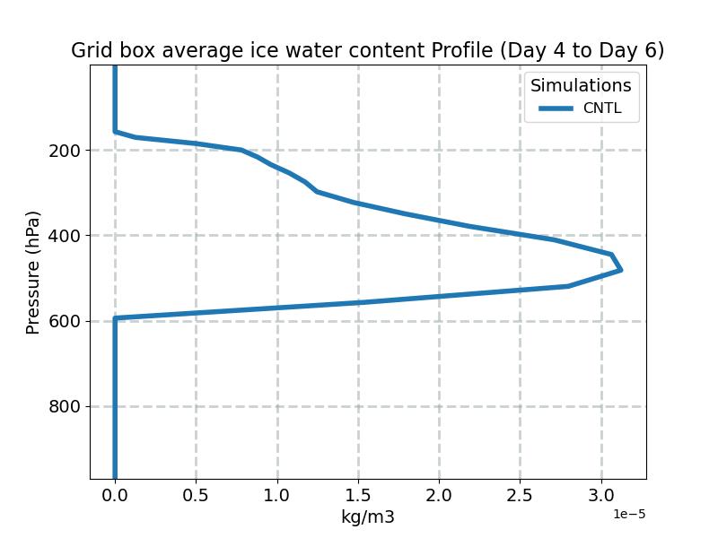 IWC_profile_window2.jpg