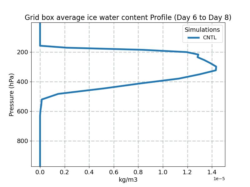 IWC_profile_window3.jpg