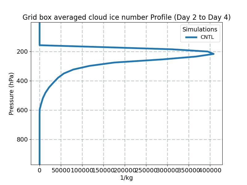 NUMICE_profile_window1.jpg