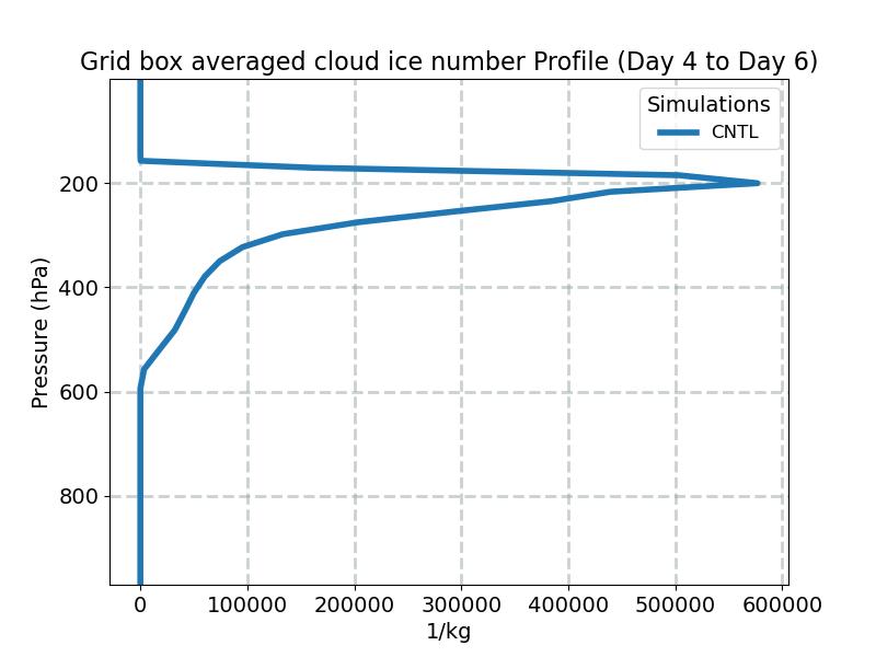 NUMICE_profile_window2.jpg