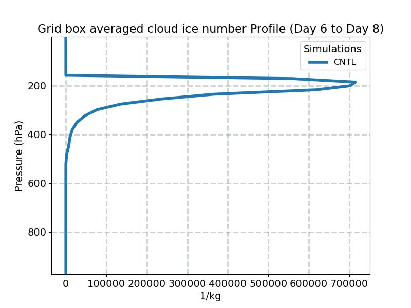 NUMICE_profile_window3.jpg