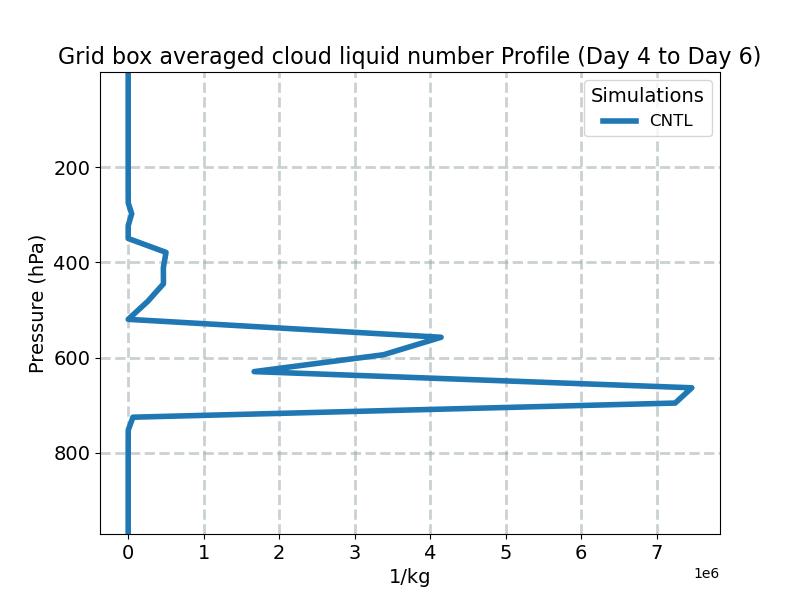 NUMLIQ_profile_window2.jpg