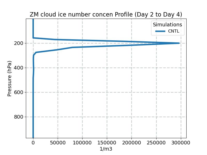 QNIZM_profile_window1.jpg