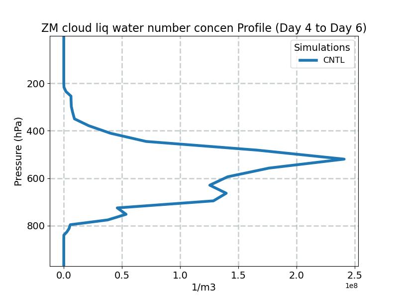 QNLZM_profile_window2.jpg