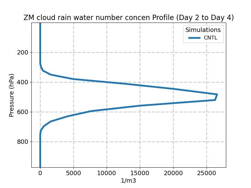 QNRZM_profile_window1.jpg