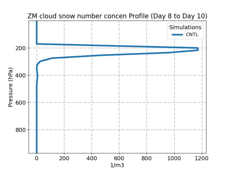 QNSZM_profile_window4.jpg