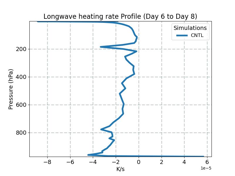 QRL_profile_window3.jpg