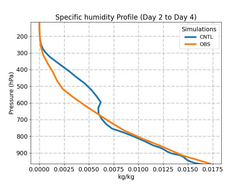Q_profile_window1.jpg