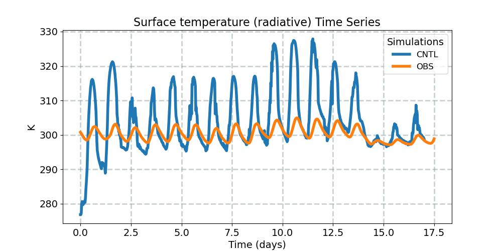TS_timeseries.jpg