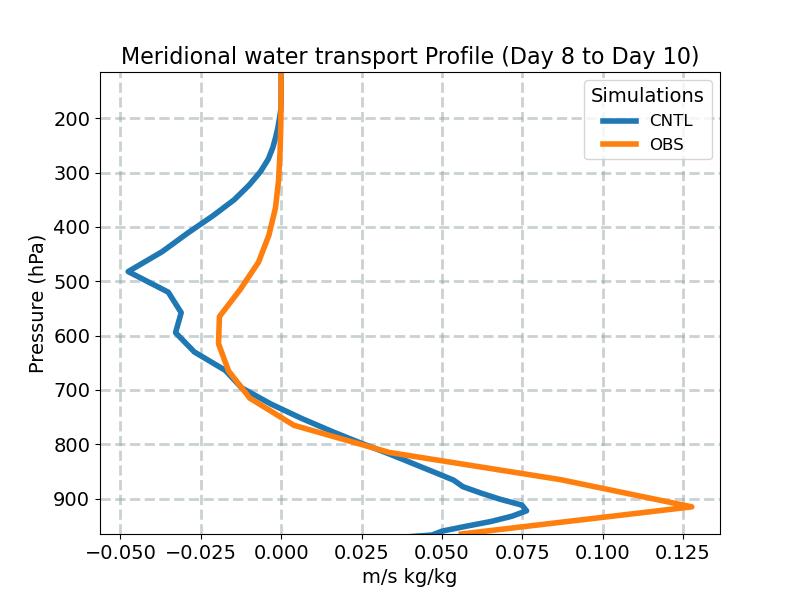 VQ_profile_window4.jpg