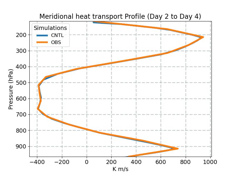 VT_profile_window1.jpg