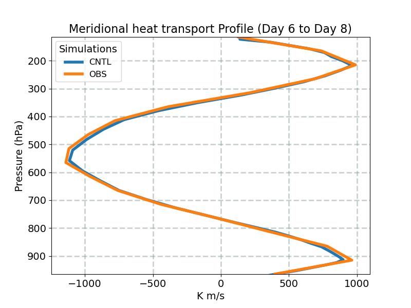 VT_profile_window3.jpg