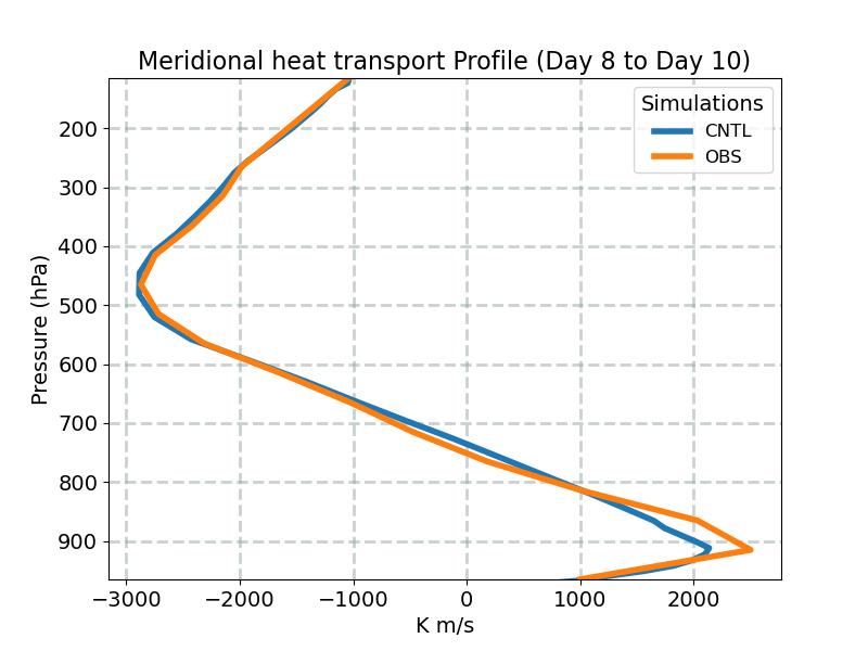 VT_profile_window4.jpg