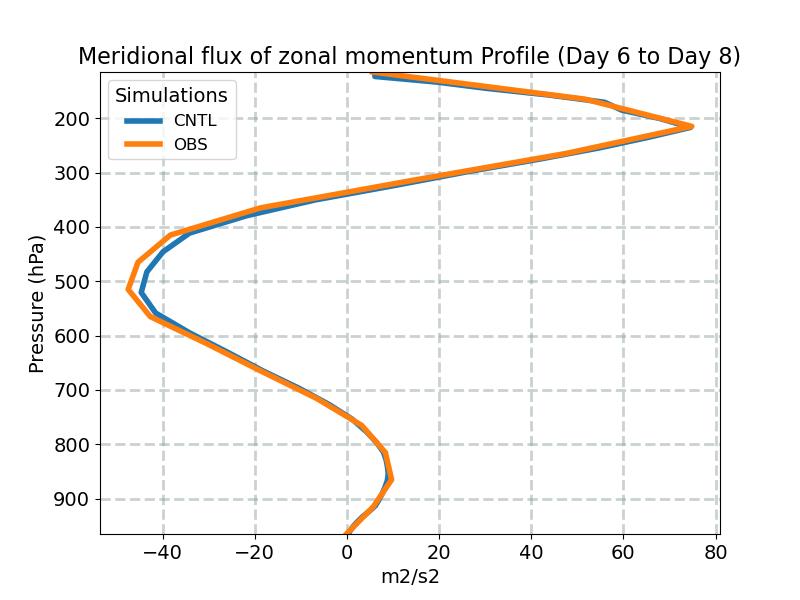 VU_profile_window3.jpg