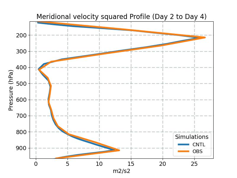 VV_profile_window1.jpg