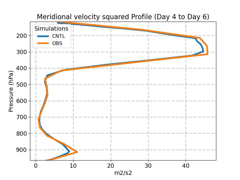 VV_profile_window2.jpg
