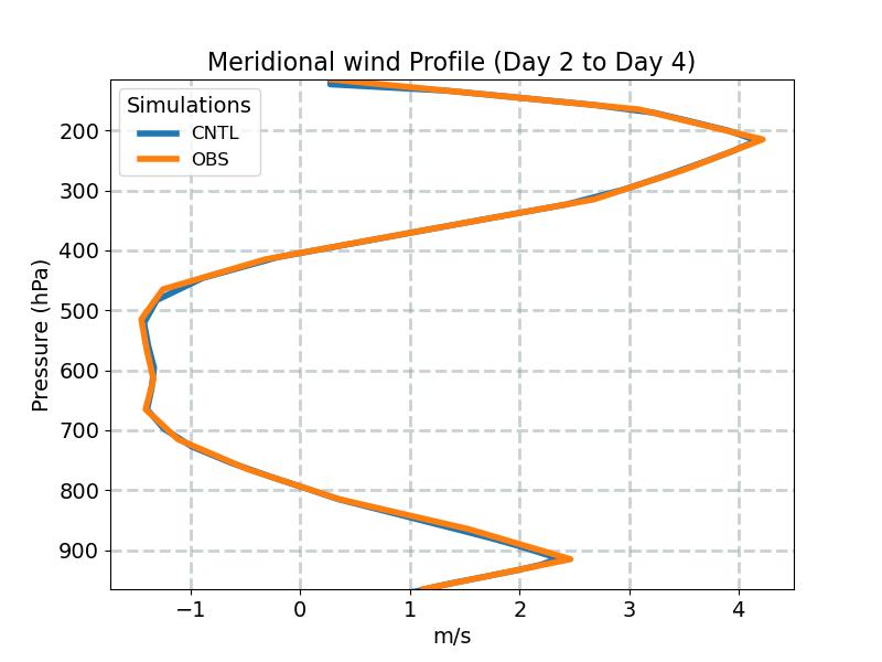 V_profile_window1.jpg