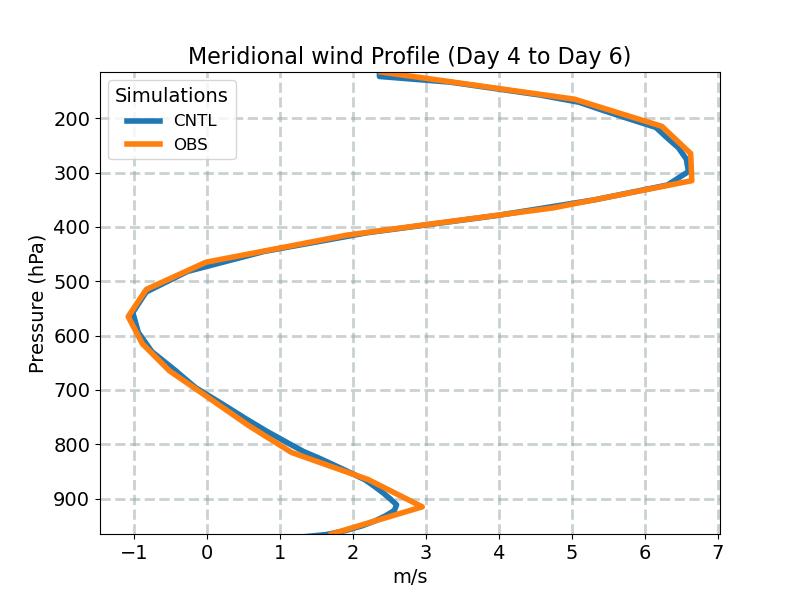 V_profile_window2.jpg