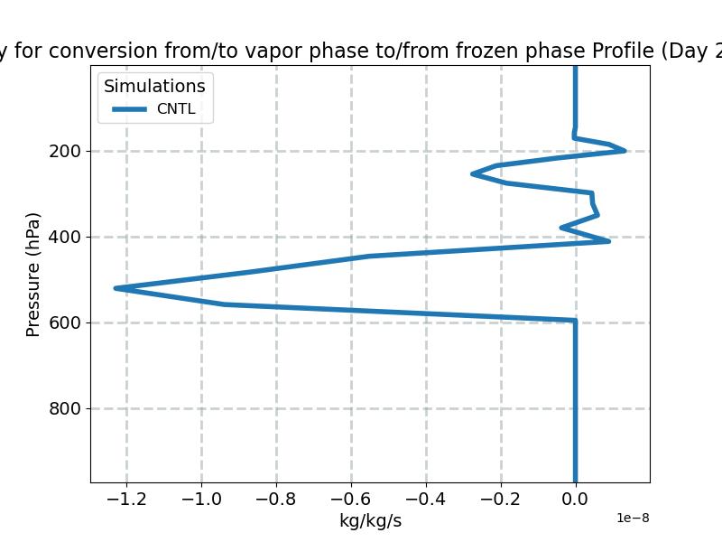 vap_ice_exchange_profile_window1.jpg