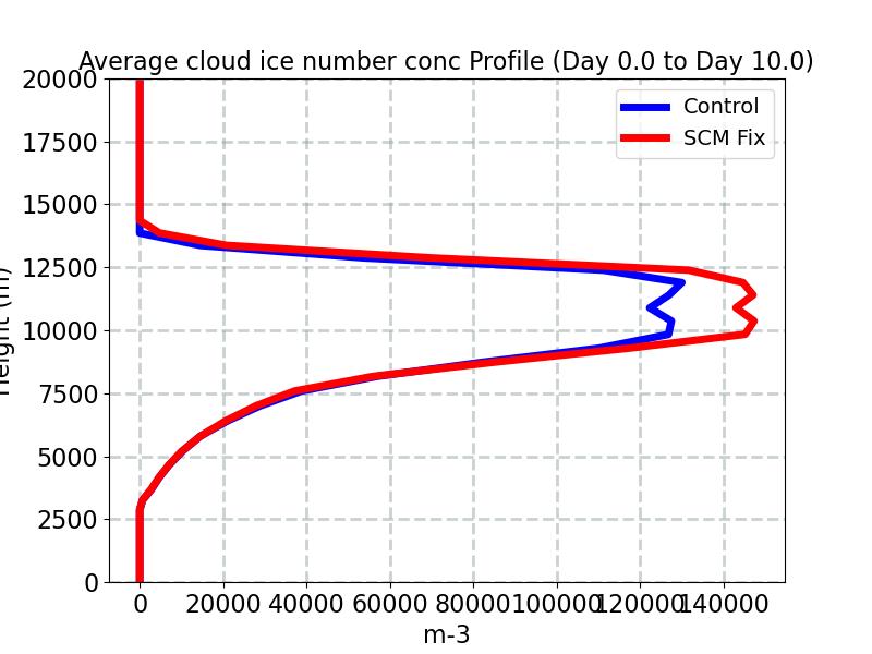AWNI_profile_window1.jpg