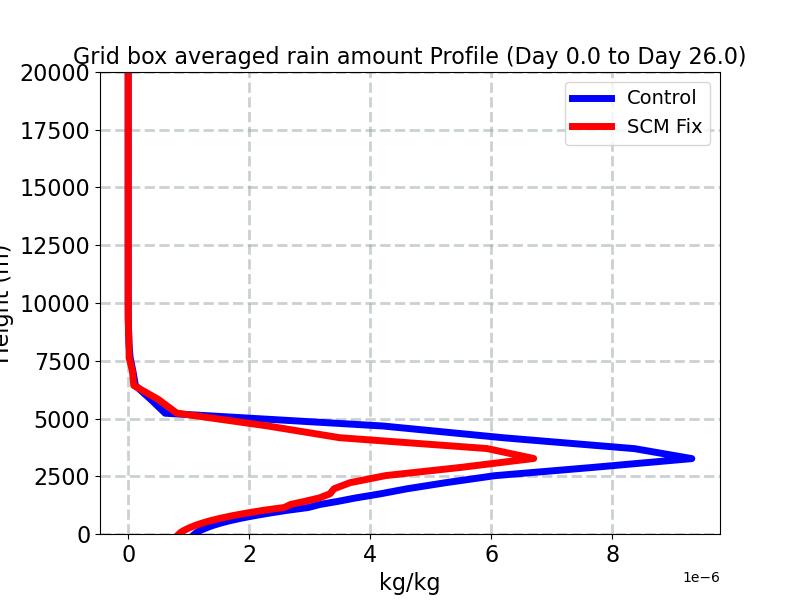 RAINQM_profile_window2.jpg