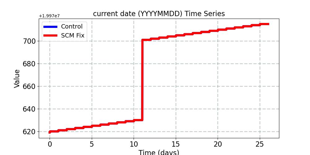 date_timeseries.jpg